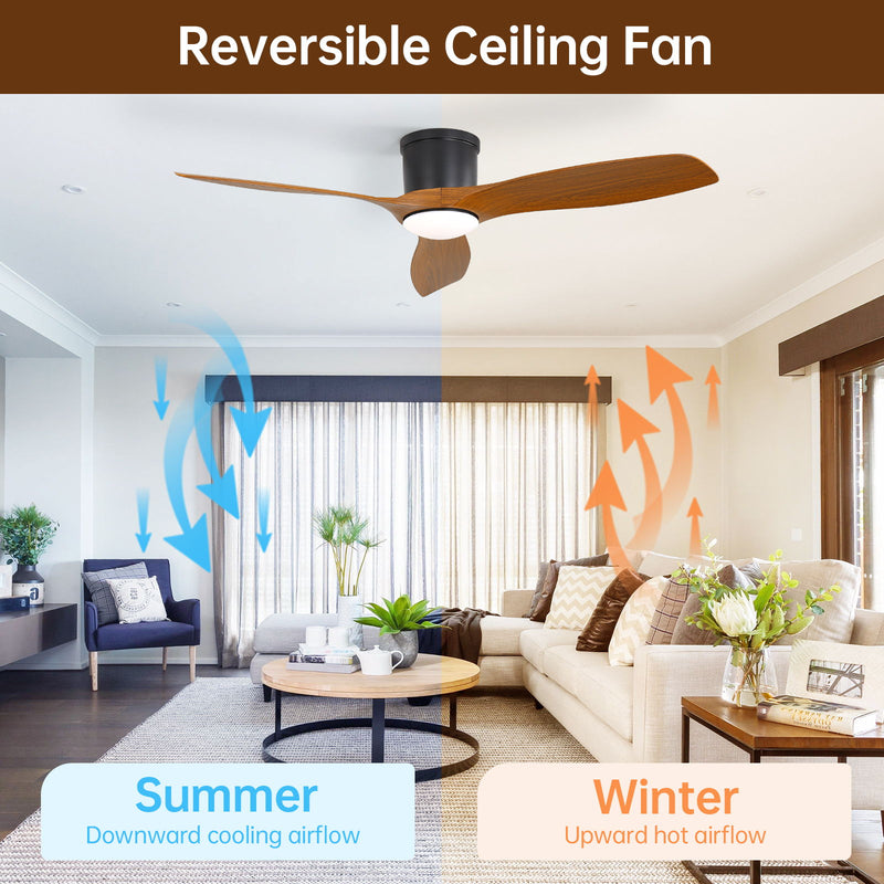 Flush Mount Ceiling Fan With Dimmable LED Light, 3 Blades, Reversible DC Motor Blades For Living Room