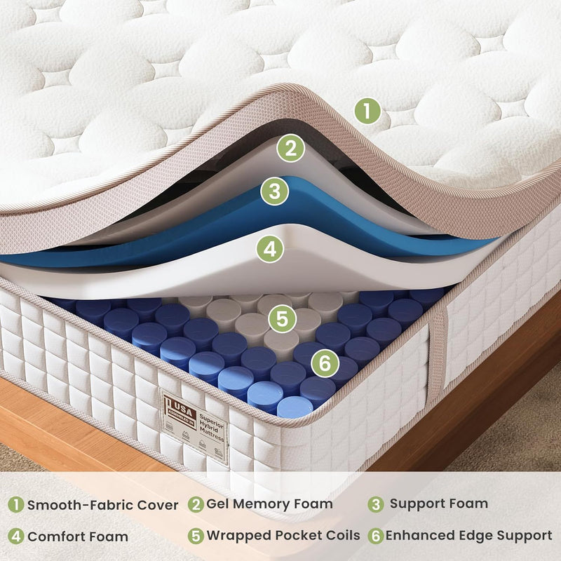 12" Firm Hybrid Mattress, Gel Memory Foam & Pocket Springs, Pressure Relief, Motion Isolation, Ergonomic Bed - White - King