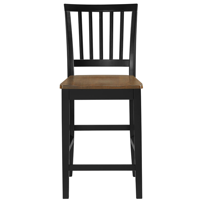 Joplin - Counter Set