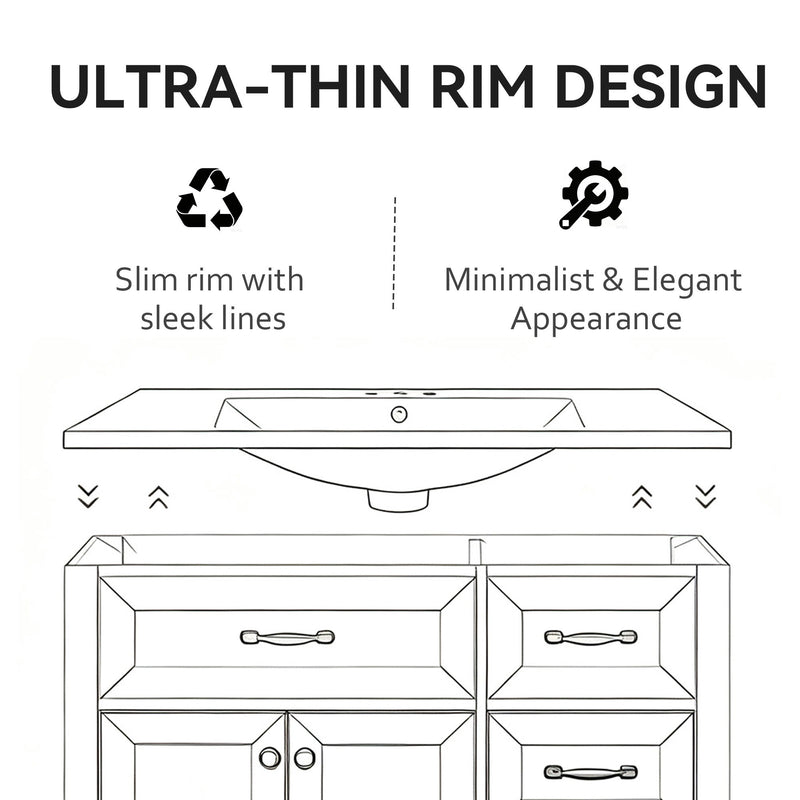 Basin Sink With 2" Thick Rim, Triple Faucet Holes, Sink Only